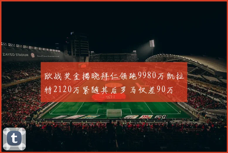 欧战奖金揭晓拜仁领跑9980万凯拉特2120万紧随其后罗马仅差90万